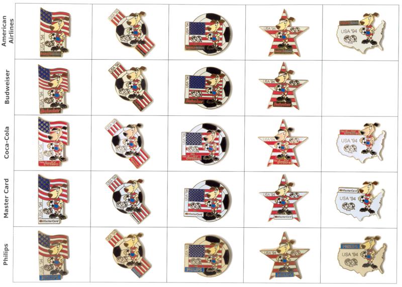 FIFA World Cup USA '94 - Mascot - Striker