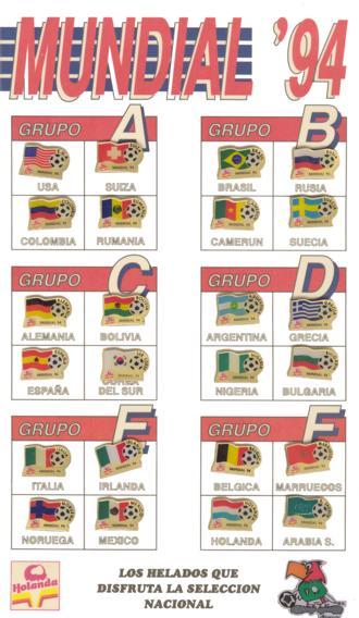 FIFA World Cup USA '94 - Mexico